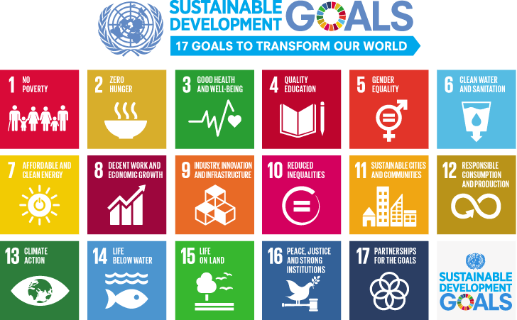 UNSDGs (png)